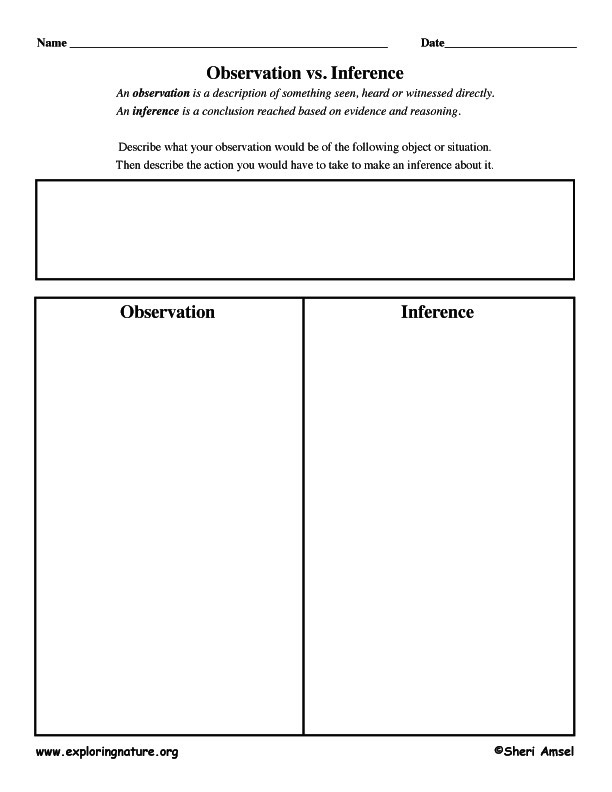 Observation Chart Graphic Organizer