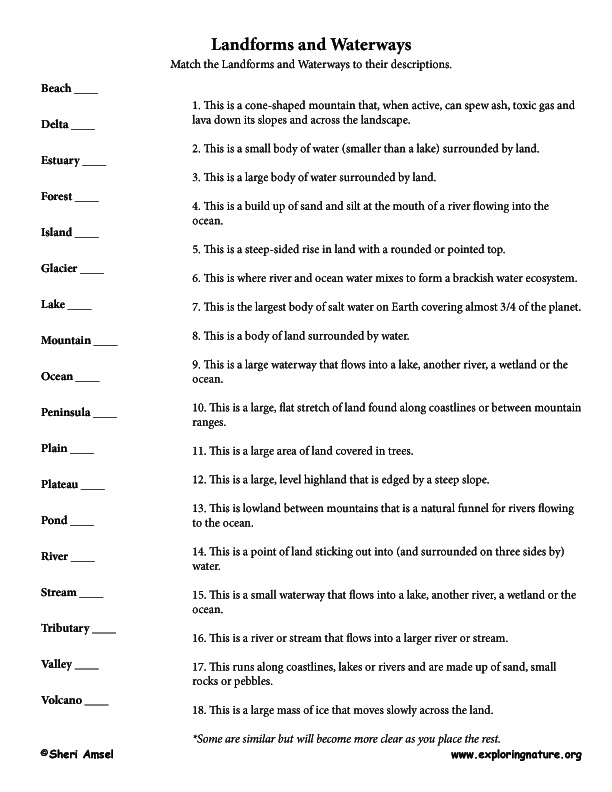 Water And Landform Test 74