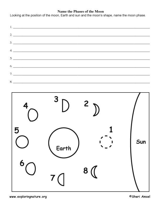 Name the Phase of the Moon