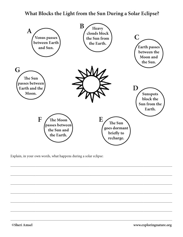 Solar Eclipse Activity - What Blocks the Sun During an Eclipse?