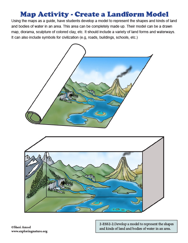 Map Activity - Create a Landform Model - Grade 2