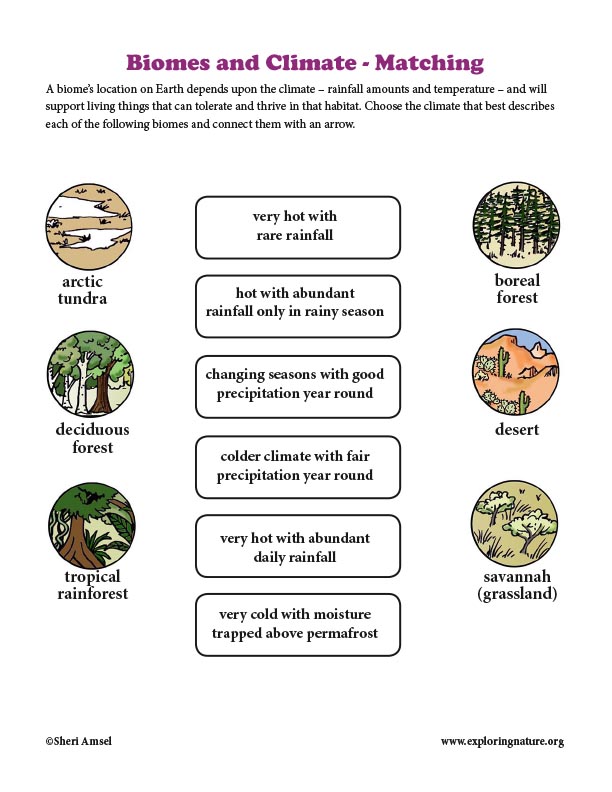 biomes-and-climate-matching