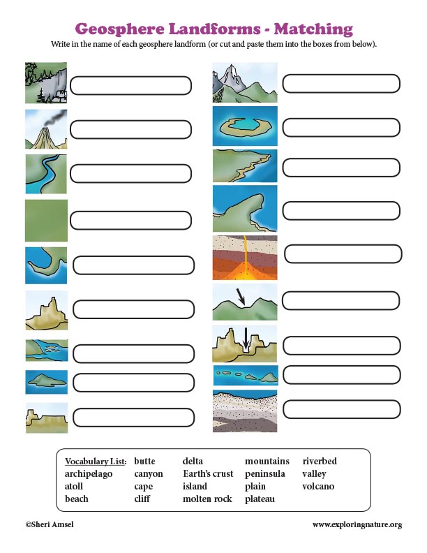 Landform - Easy Science  Landforms, Earth surface, Science flashcards