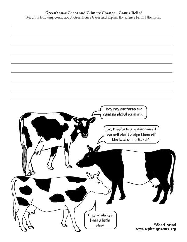 Greenhouse Gases and Climate Change - Comic Relief