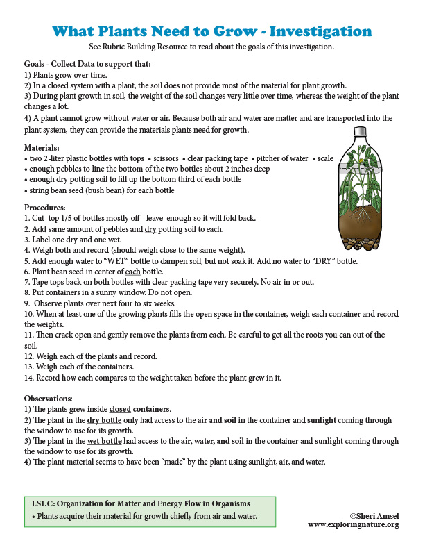 What Plants Need to Grow - Investigation (Grade 5 NGSS)