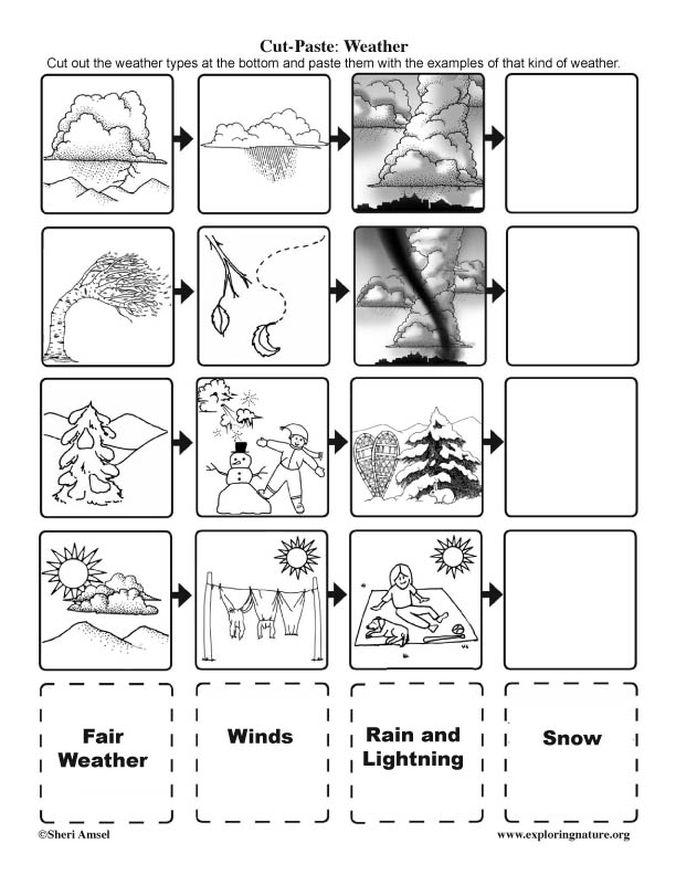 weather kindergarten weather activities preschool teaching weather ...